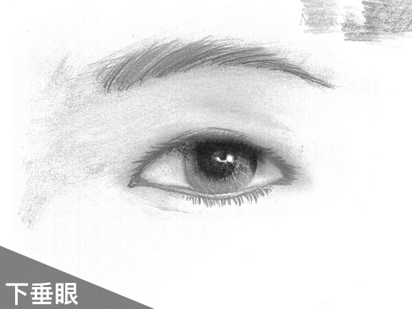 ��ͬ�������ߵĻ��� ʲô�����ʺ�ʲô����